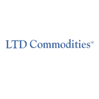 Ltd Commodities Promo Code