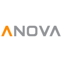 Anova Discount code