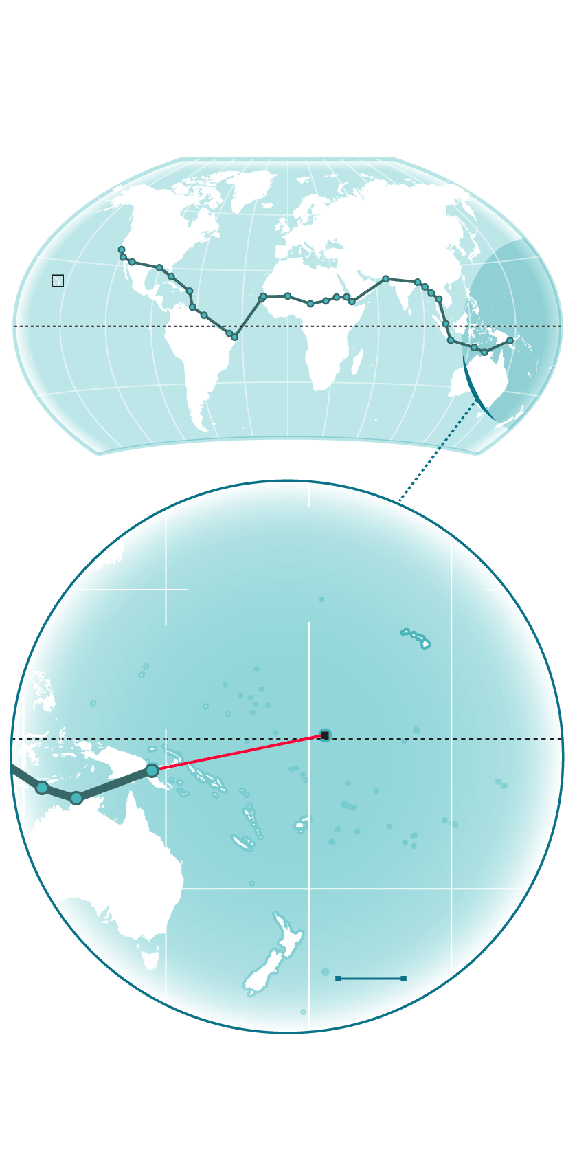 Map showing Amelia Earhart’s last world-tour flight path from Oakland California through Papau New Guinea in 1937.