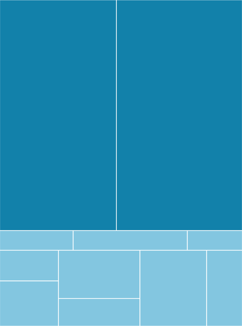 A diagram shows the relative sizes of Lakes Powell and Mead compared to other California reservoirs.