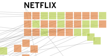 The exodus of talent from Hollywood studios to streamers is stunning. We mapped it