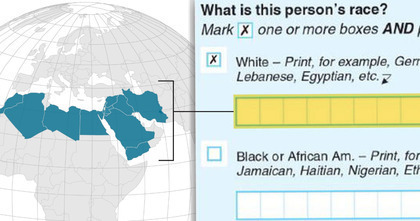 Are Arabs and Iranians white? Census says yes, but many disagree