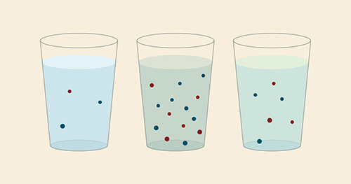 Illustration of drinking glasses full of water and varying number of particles floating around.