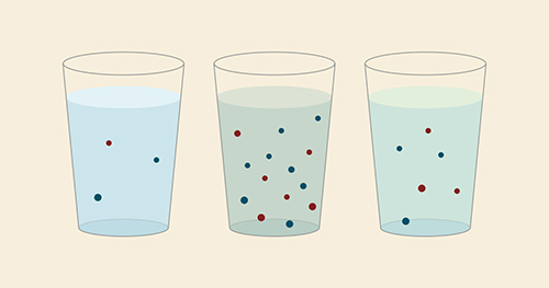 Illustration of drinking glasses full of water and varying number of particles floating around.