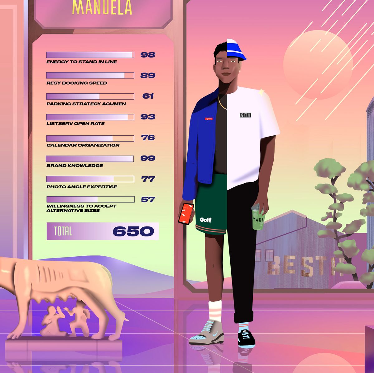 You have 650 points to create the perfect L.A. hype beast. Go!