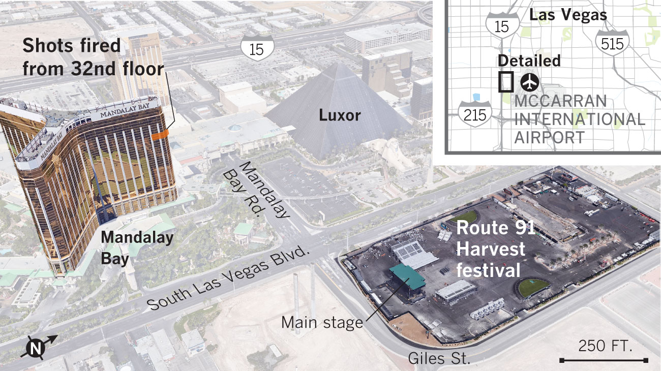 How the Las Vegas mass shooting investigation is unfolding Los
