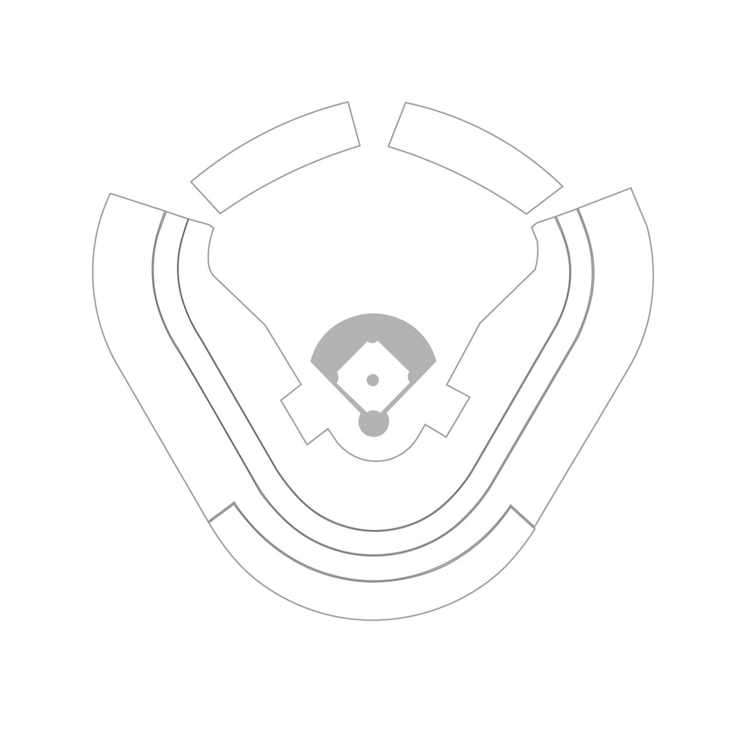 Dodger Stadium Seating Chart Preferred Field Box