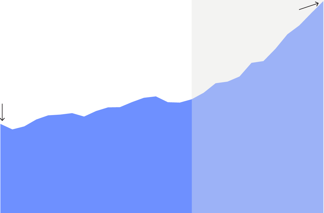 A chart of the Monterey Bay harbor porpoise population and a map of their geographic range