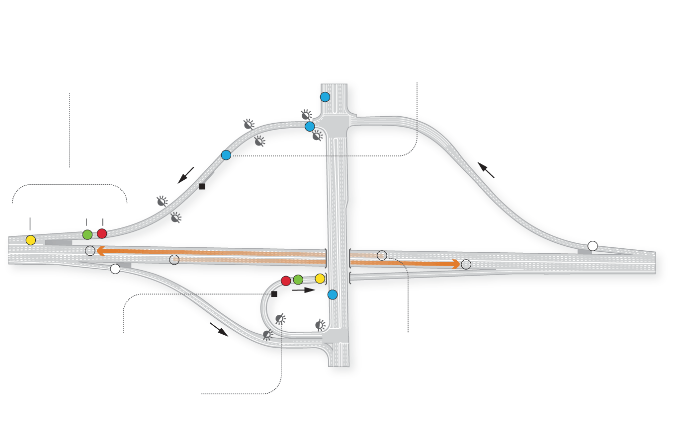 Diagram shows the ramp meter system, where meter sensors are located and how they work.