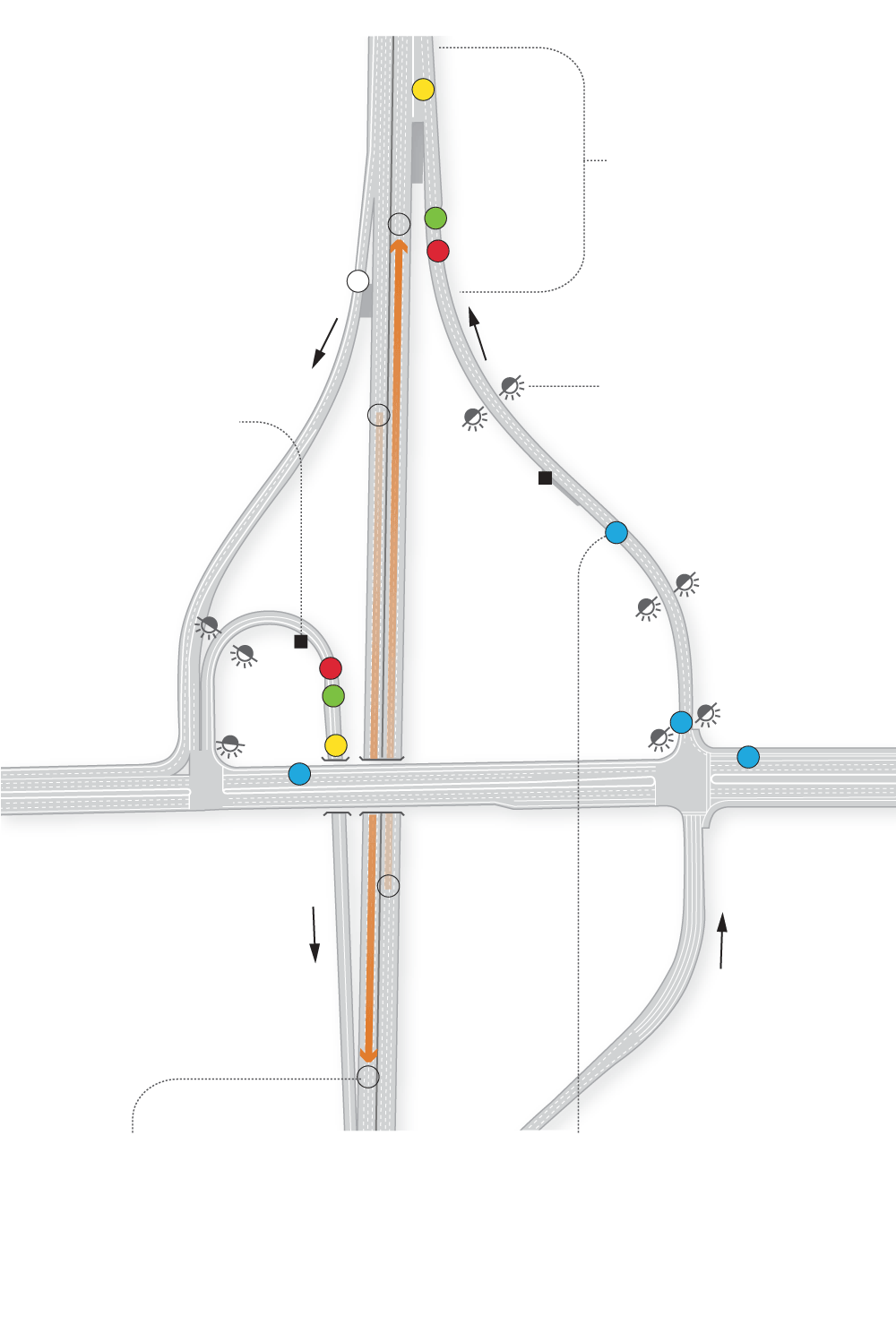 Diagram shows the ramp meter system, where meter sensors are located and how they work.