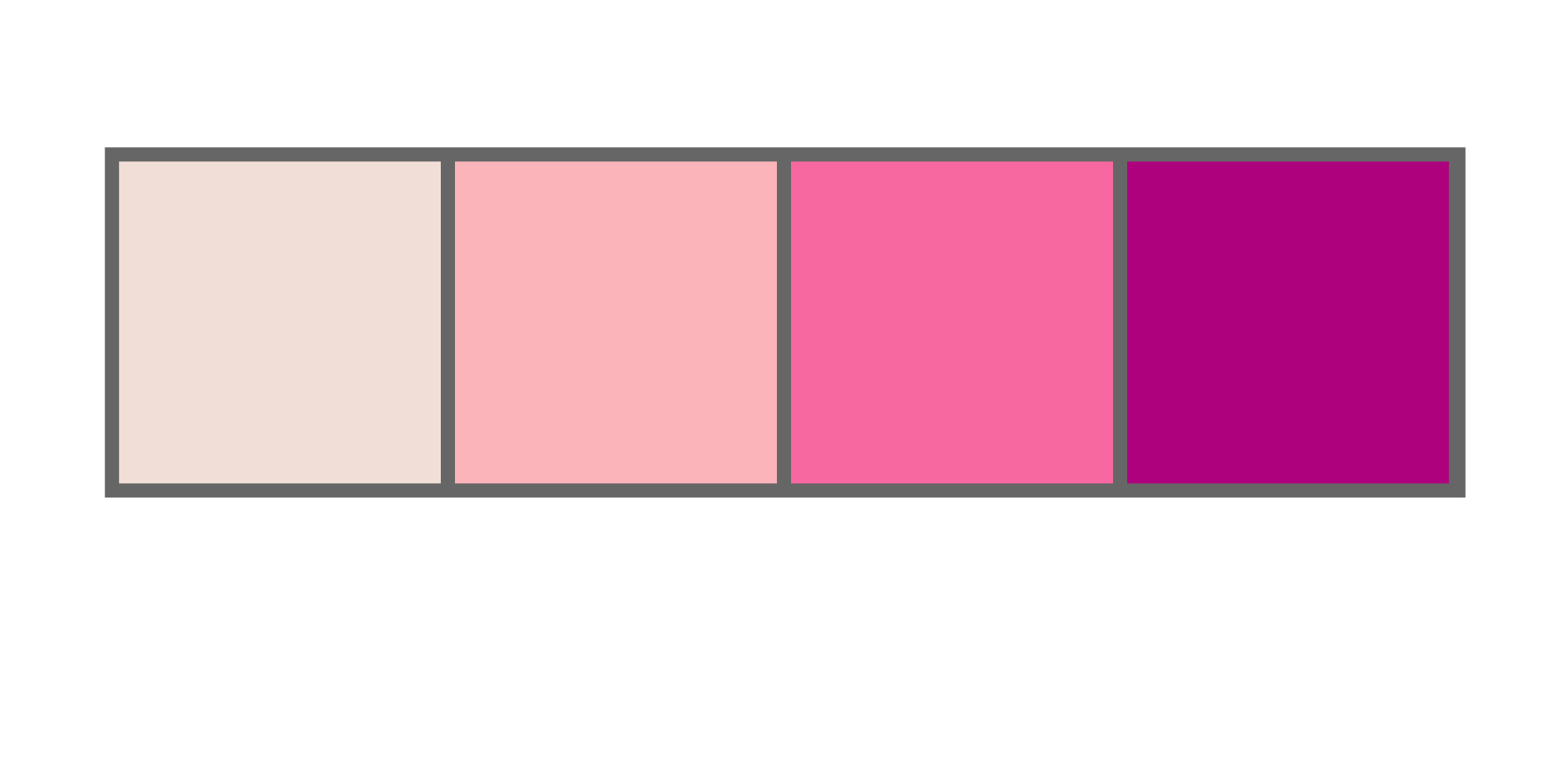 Shaded boxes indicating openness score. Closed is the far left, followed by open outdoors, open indoors, fully open.